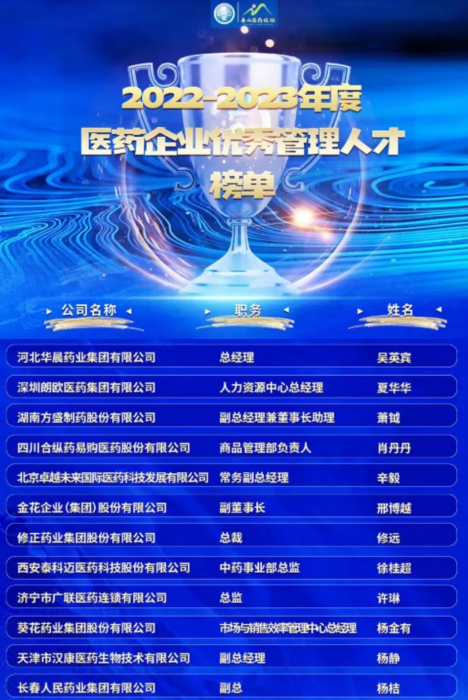 09d2e3ed-a458-4701-a8f0-2b726d5262c9